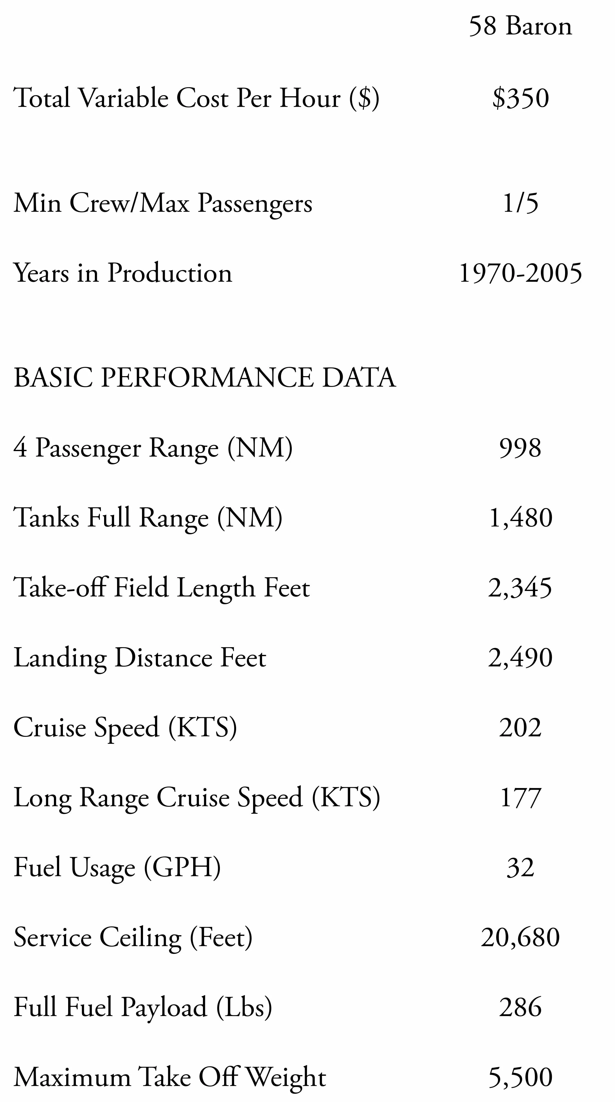 Aircraft Appraisals, Sales & Acquisitions | Flight Level Partners